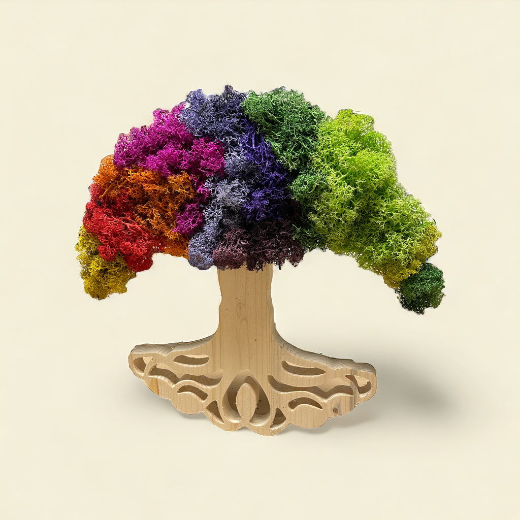 Albero della Vita Chakra