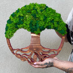 Albero della Vita Chakra