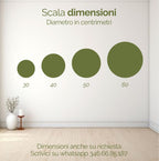 Giardino Verticale Rotondo